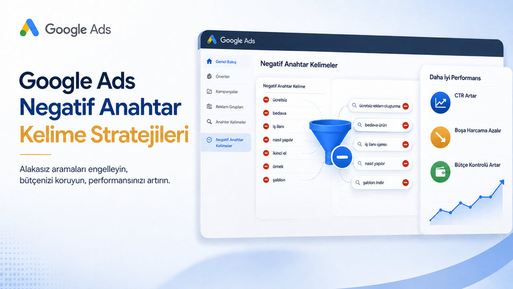 Google Ads Negatif Anahtar Kelime Stratejileri